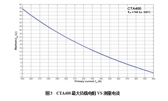 360截图20210915144132091.jpg