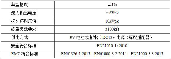 低频电流探头CP9000LF系列(图2)